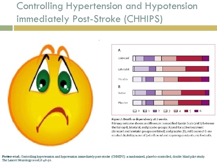 Controlling Hypertension and Hypotension immediately Post-Stroke (CHHIPS) Potter et al. Controlling hypertension and hypotension