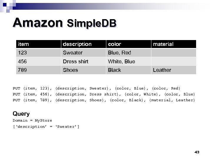 Amazon Simple. DB item description color 123 Sweater Blue, Red 456 Dress shirt White,