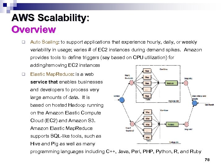 AWS Scalability: Overview q Auto Scaling: to support applications that experience hourly, daily, or