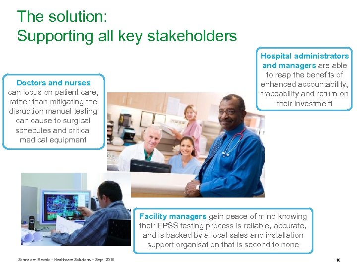 The solution: Supporting all key stakeholders Doctors and nurses can focus on patient care,