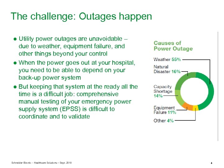 The challenge: Outages happen ● Utility power outages are unavoidable – due to weather,