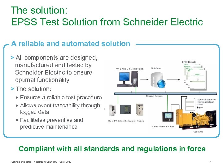 The solution: EPSS Test Solution from Schneider Electric A reliable and automated solution >