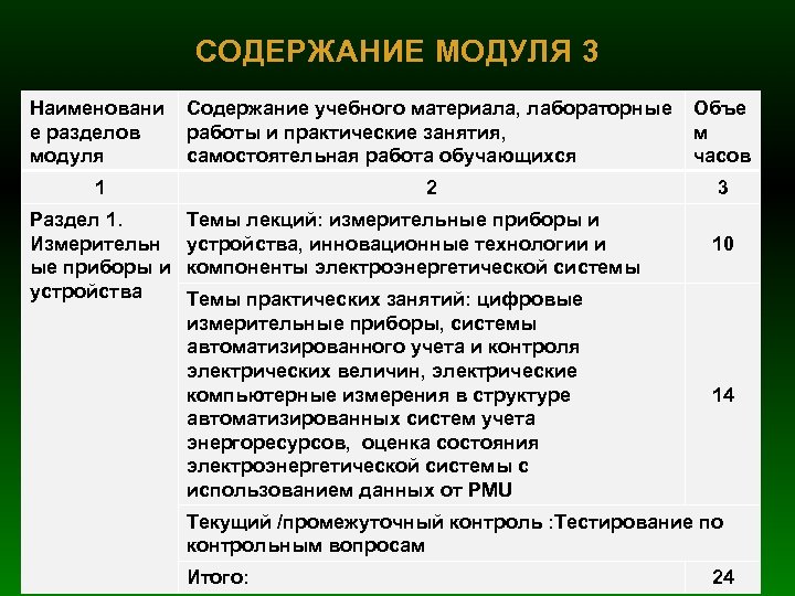 СОДЕРЖАНИЕ МОДУЛЯ 3 Наименовани е разделов модуля Содержание учебного материала, лабораторные работы и практические
