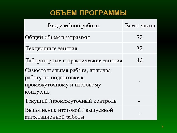 ОБЪЕМ ПРОГРАММЫ Вид учебной работы Всего часов Общий объем программы 72 Лекционные занятия 32