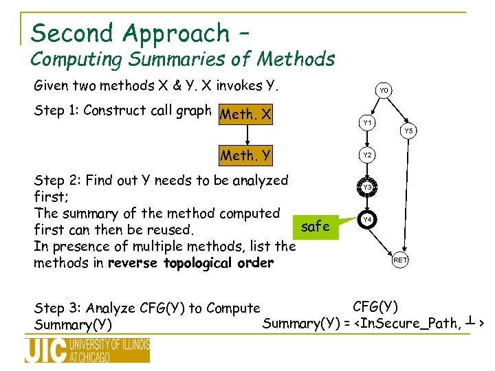 Second Approach – Computing Summaries of Methods Given two methods X & Y. X