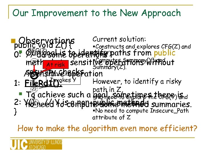 Our Improvement to the New Approach n Observations Current solution: public void Z() {