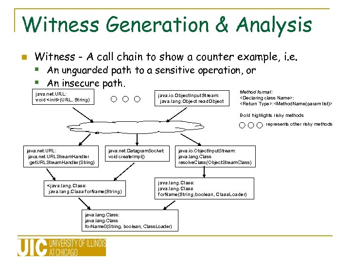 Witness Generation & Analysis n Witness - A call chain to show a counter