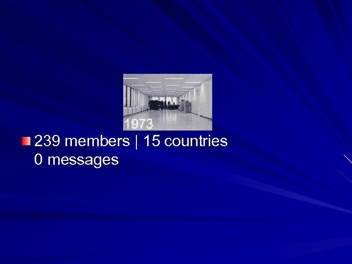 239 members | 15 countries 0 messages 