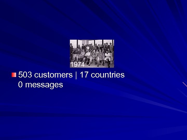 503 customers | 17 countries 0 messages 