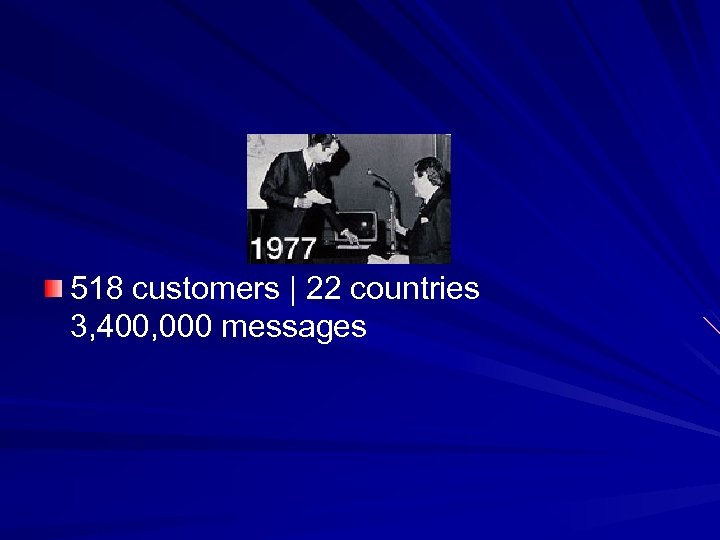 518 customers | 22 countries 3, 400, 000 messages 