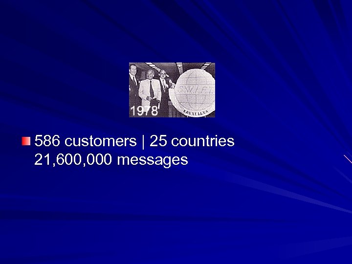 586 customers | 25 countries 21, 600, 000 messages 