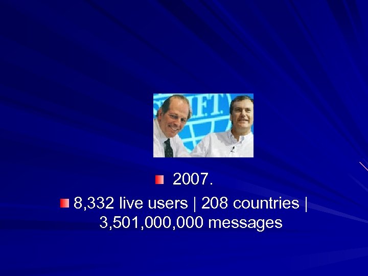 2007. 8, 332 live users | 208 countries | 3, 501, 000 messages 