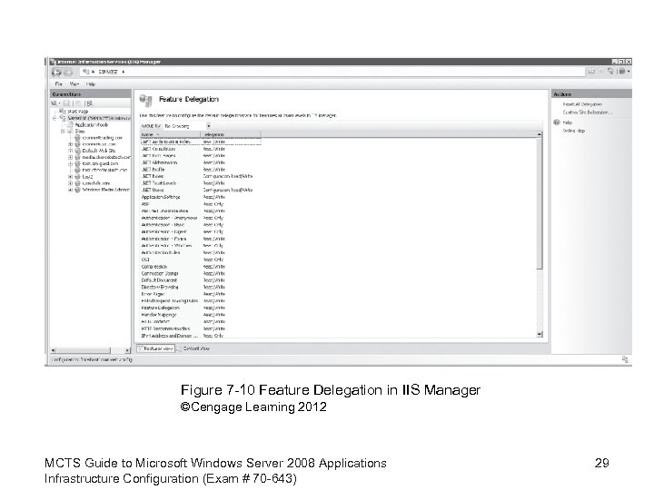 Figure 7 -10 Feature Delegation in IIS Manager ©Cengage Learning 2012 MCTS Guide to