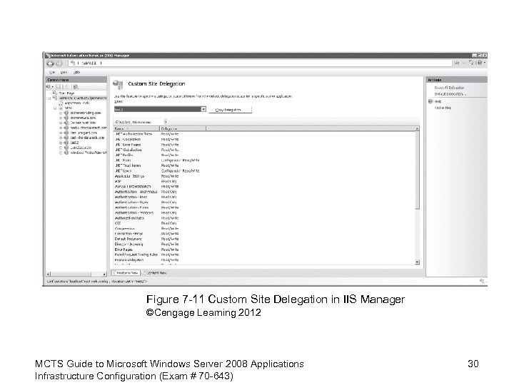 Figure 7 -11 Custom Site Delegation in IIS Manager ©Cengage Learning 2012 MCTS Guide