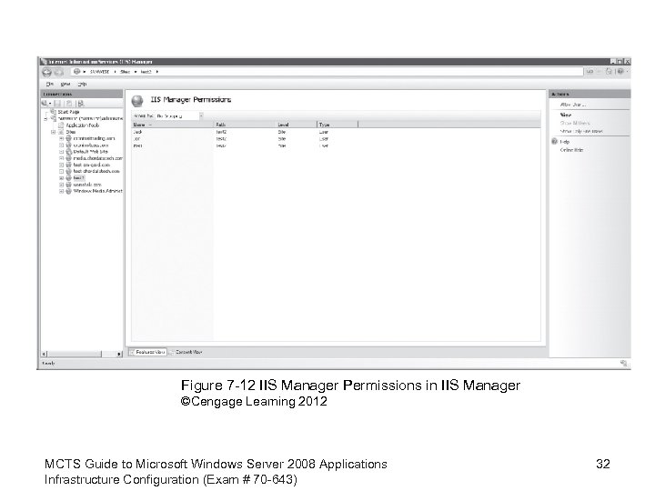 Figure 7 -12 IIS Manager Permissions in IIS Manager ©Cengage Learning 2012 MCTS Guide