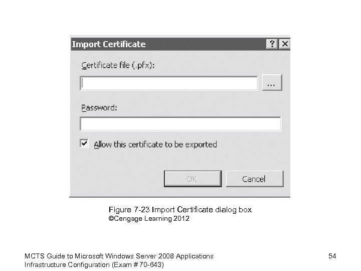 Figure 7 -23 Import Certificate dialog box ©Cengage Learning 2012 MCTS Guide to Microsoft