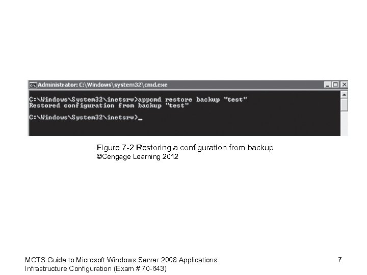 Figure 7 -2 Restoring a configuration from backup ©Cengage Learning 2012 MCTS Guide to