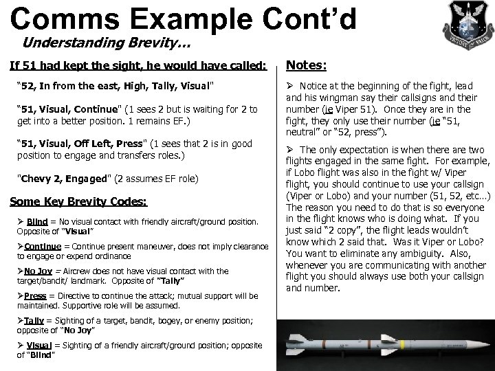 Comms Example Cont’d Understanding Brevity… If 51 had kept the sight, he would have