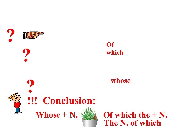He lives in the room. ? The windows of the room face south. ?