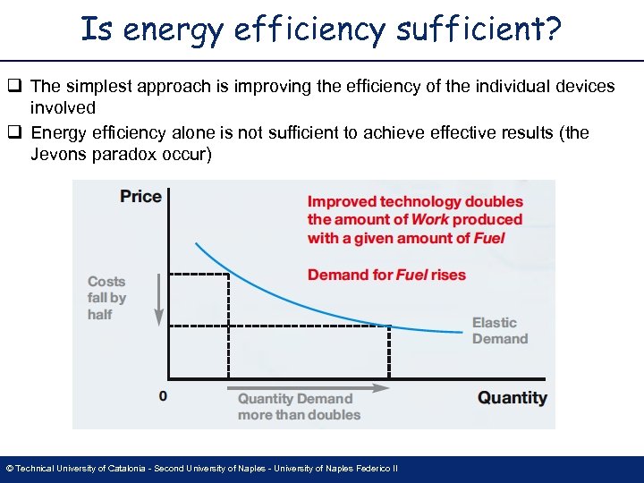 Is energy efficiency sufficient? q The simplest approach is improving the efficiency of the