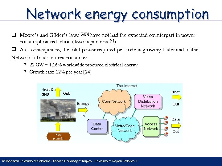 Network energy consumption q Moore’s and Gilder’s laws [2][3] have not had the expected