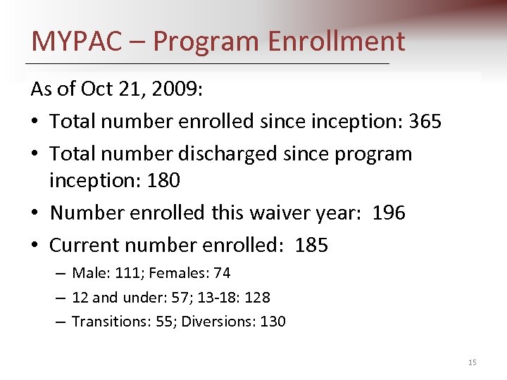 MYPAC – Program Enrollment As of Oct 21, 2009: • Total number enrolled sinception: