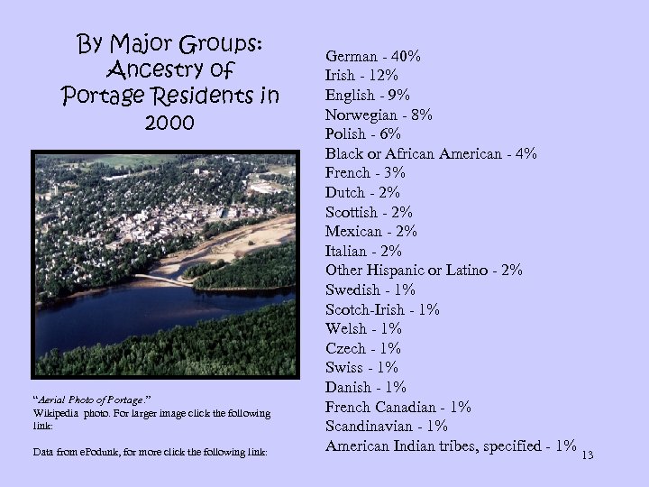 By Major Groups: Ancestry of Portage Residents in 2000 “Aerial Photo of Portage. ”