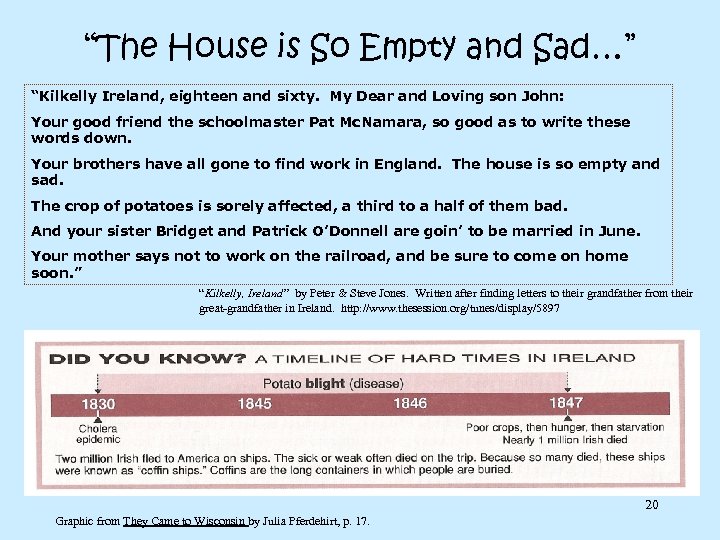 “The House is So Empty and Sad…” “Kilkelly Ireland, eighteen and sixty. My Dear