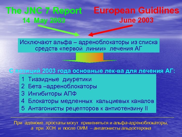 The JNC 7 Report European Guidlines 14 May 2003 June 2003 Исключают альфа –