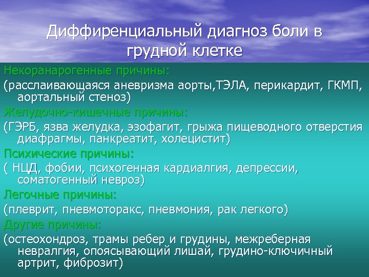 Диффиренциальный диагноз боли в грудной клетке Некоранарогенные причины: (расслаивающаяся аневризма аорты, ТЭЛА, перикардит, ГКМП,