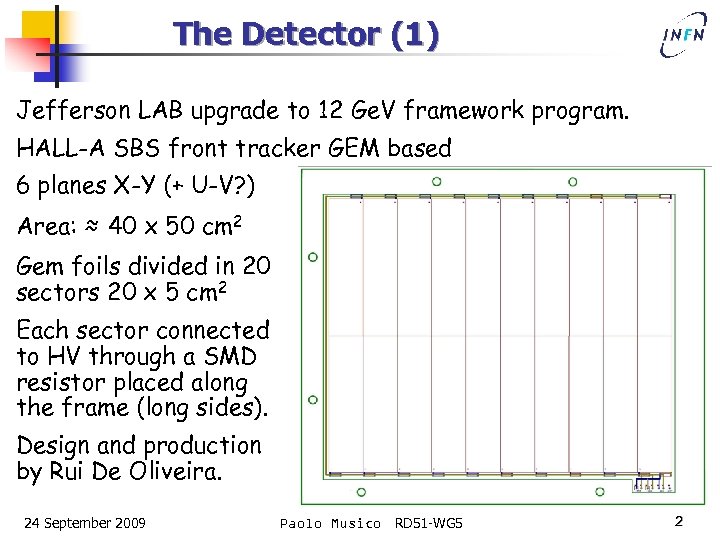 The Detector (1) Jefferson LAB upgrade to 12 Ge. V framework program. HALL-A SBS