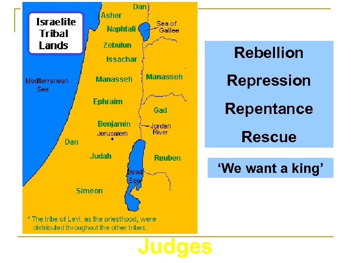 Rebellion Repression Repentance Rescue ‘We want a king’ Judges 