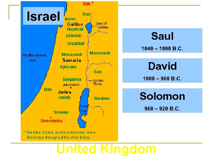 Israel Saul 1040 – 1000 B. C. David 1000 – 960 B. C. Solomon