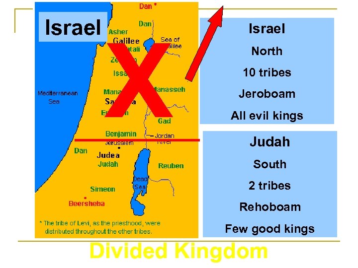 Israel X Israel North 10 tribes Jeroboam All evil kings Judah South 2 tribes