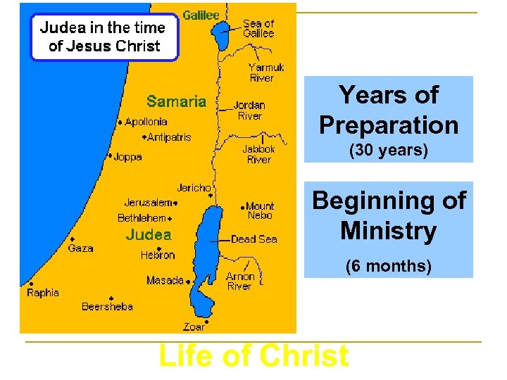 Years of Preparation (30 years) Beginning of Ministry (6 months) Life of Christ 