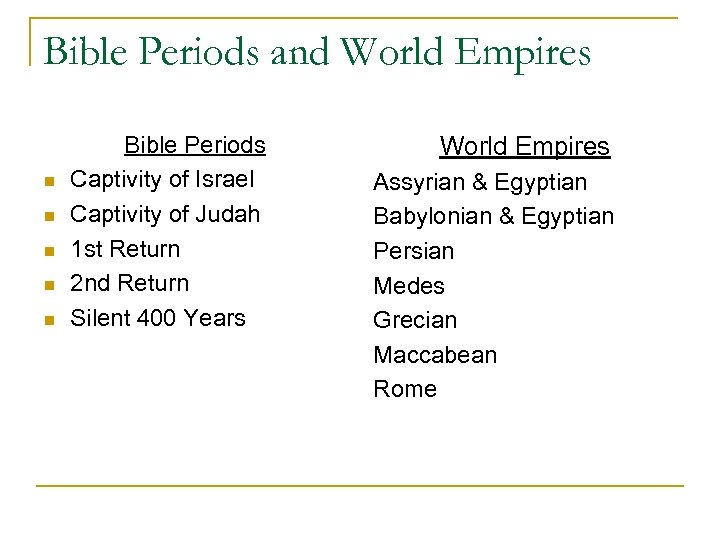 Bible Periods and World Empires n n n Bible Periods Captivity of Israel Captivity
