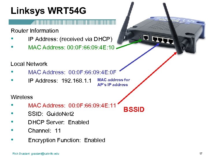 Linksys WRT 54 G Router Information • IP Address: (received via DHCP) • MAC