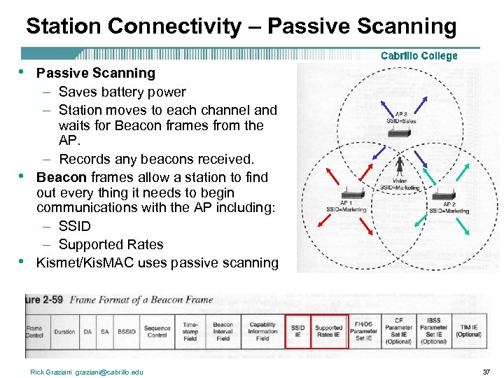 Station Connectivity – Passive Scanning • • • Passive Scanning – Saves battery power