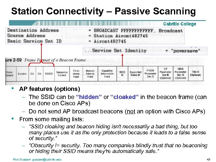 Station Connectivity – Passive Scanning • • AP features (options) – The SSID can