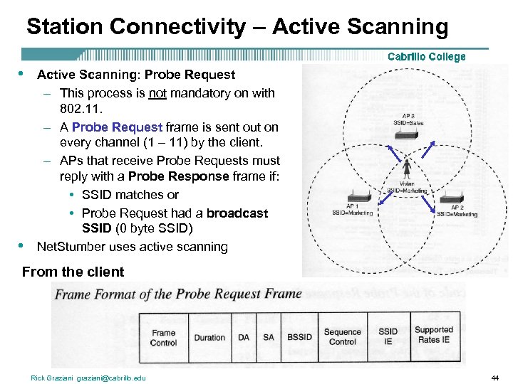 Station Connectivity – Active Scanning • • Active Scanning: Probe Request – This process