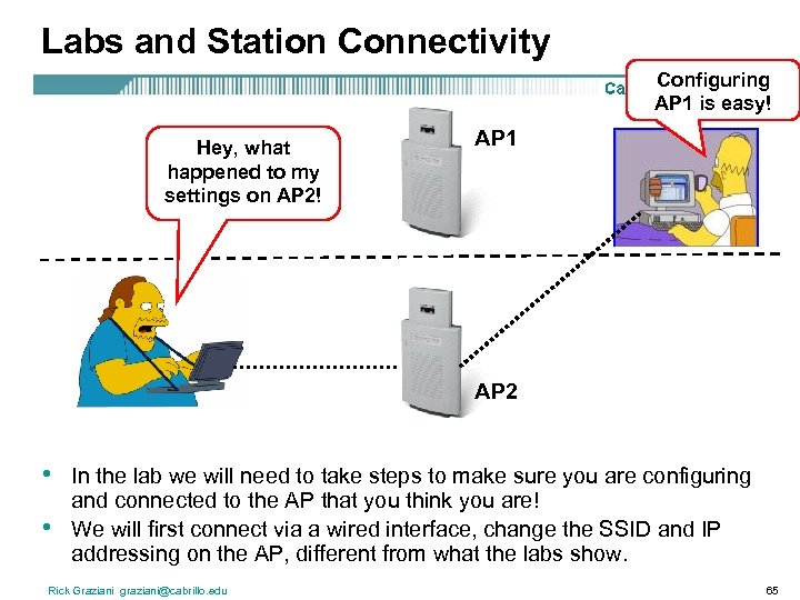 Labs and Station Connectivity Configuring AP 1 is easy! Hey, what happened to my