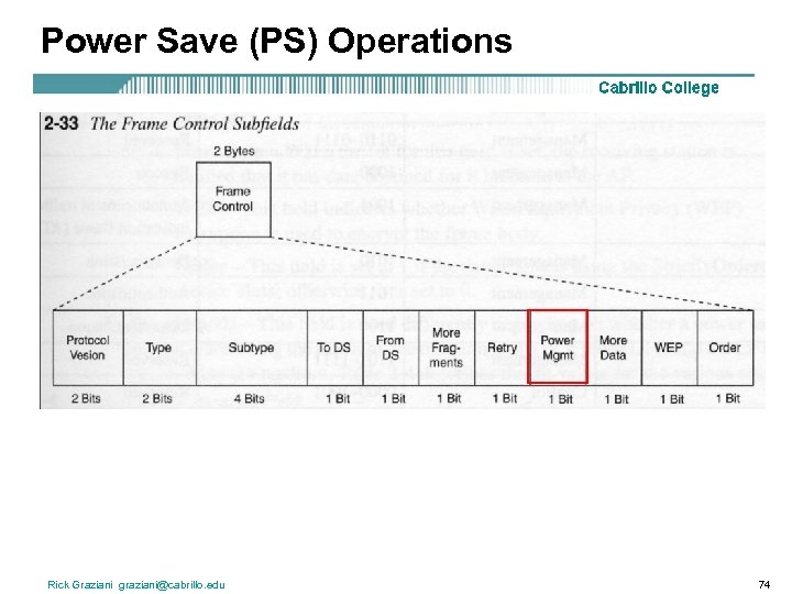 Power Save (PS) Operations Rick Graziani graziani@cabrillo. edu 74 