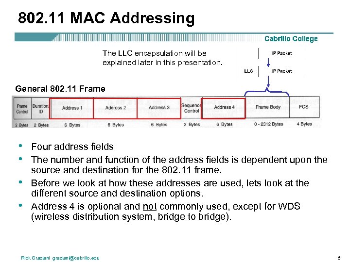 802. 11 MAC Addressing The LLC encapsulation will be explained later in this presentation.