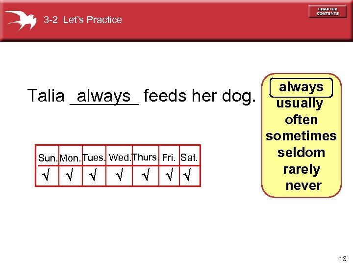3 -2 Let’s Practice Talia _______ feeds her dog. always Sun. Mon. Tues. Wed.