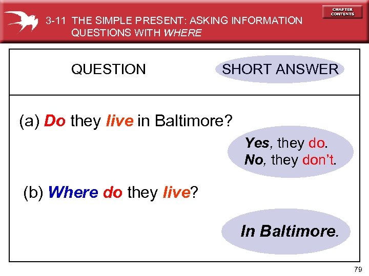 3 -11 THE SIMPLE PRESENT: ASKING INFORMATION QUESTIONS WITH WHERE QUESTION SHORT ANSWER (a)