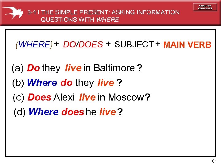 3 -11 THE SIMPLE PRESENT: ASKING INFORMATION QUESTIONS WITH WHERE (WHERE) + DO/DOES +