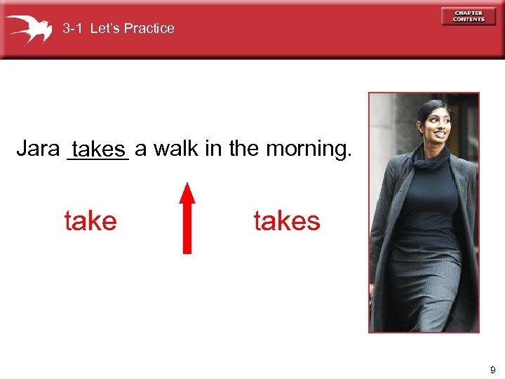 3 -1 Let’s Practice Jara _____ a walk in the morning. takes 9 