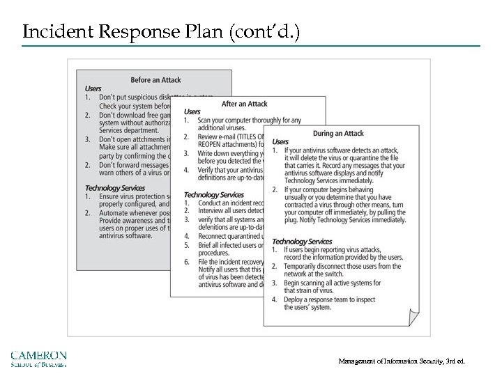 Incident Response Plan (cont’d. ) Figure 3 -3 Incident response planning Management of Information