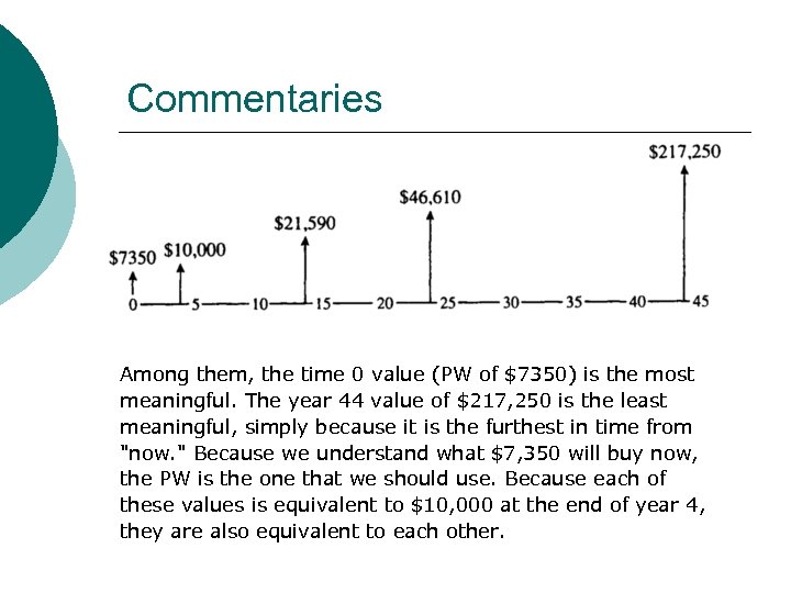 Commentaries Among them, the time 0 value (PW of $7350) is the most meaningful.