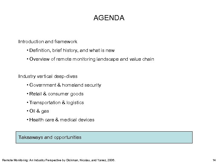AGENDA Introduction and framework • Definition, brief history, and what is new • Overview